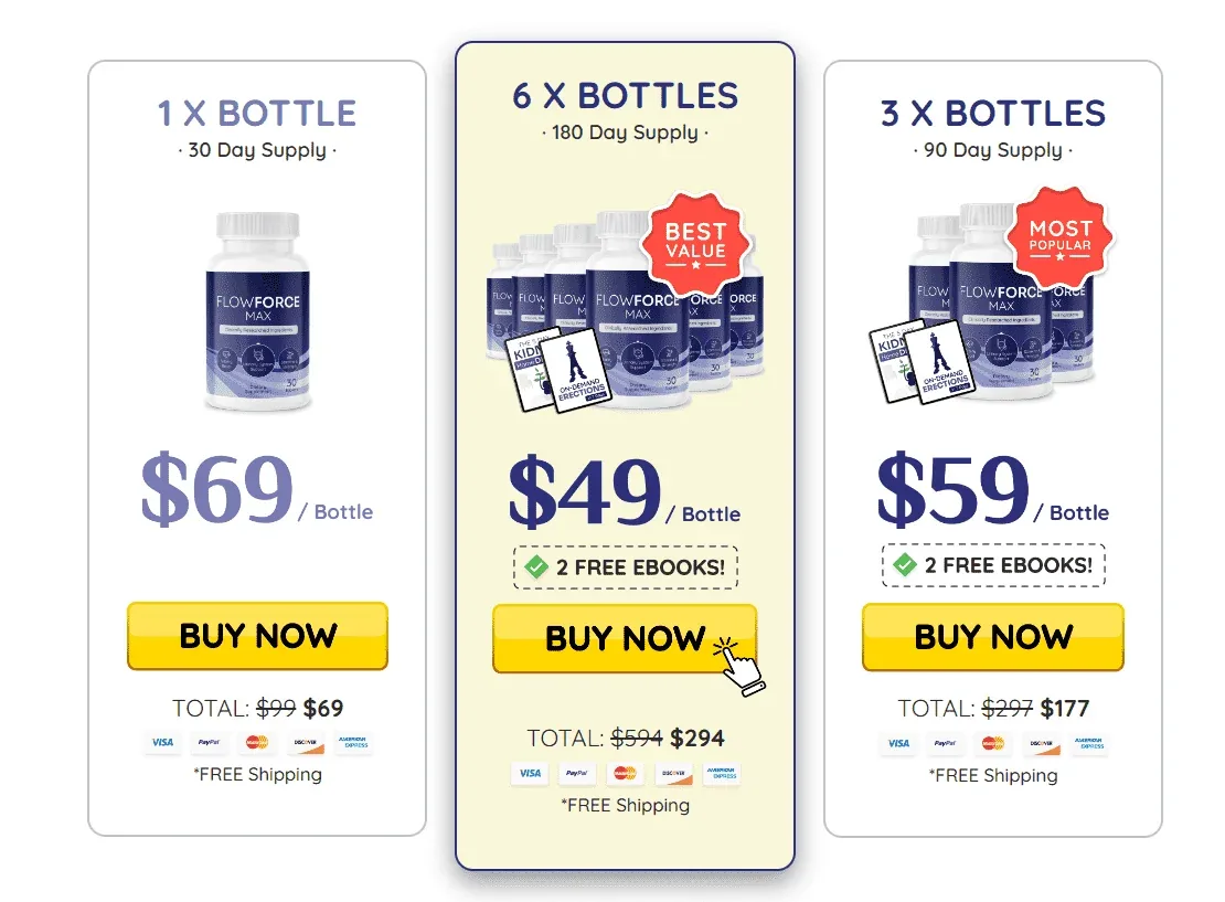 FlowForce Max pricing tiers showing 1 bottle 69 dollars, 3 bottles 59 per bottle, 6 bottles 49 per bottle with free shipping